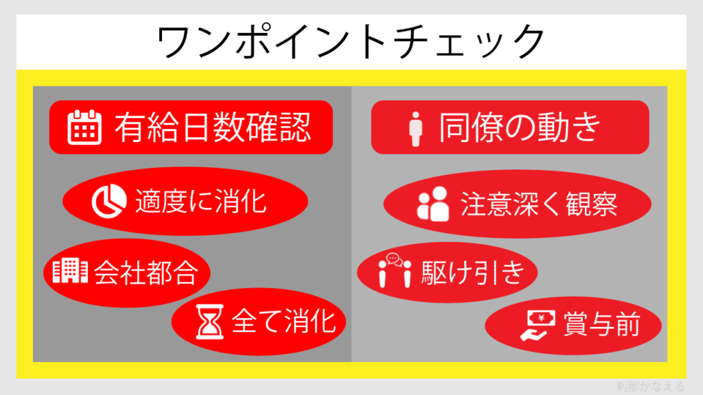 有給日数や同僚の動きを確認するときのチェックポイントを図解で説明