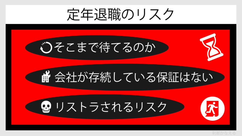 定年退職のリスクを図解で説明