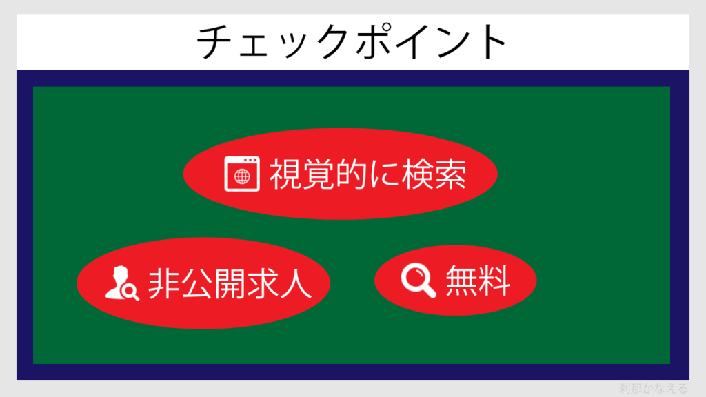 ジョブデポ薬剤師のチェックポイント