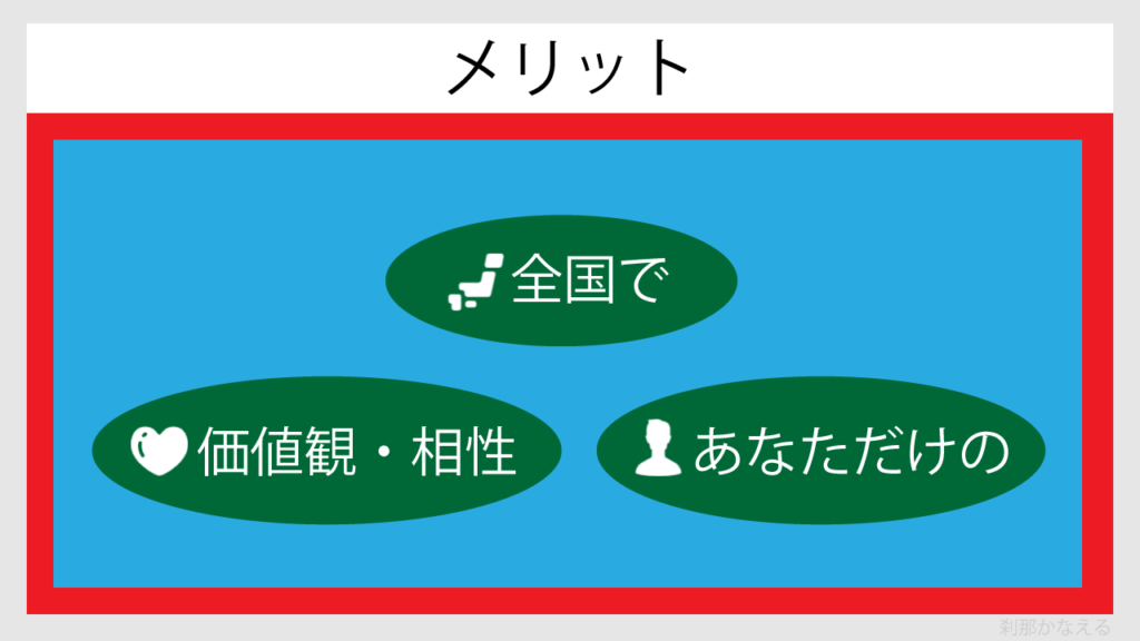 アポプラス薬剤師のメリット