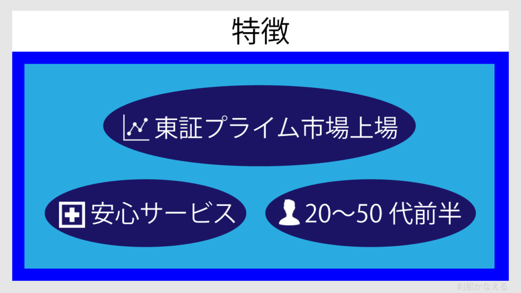 アポプラス薬剤師の特徴